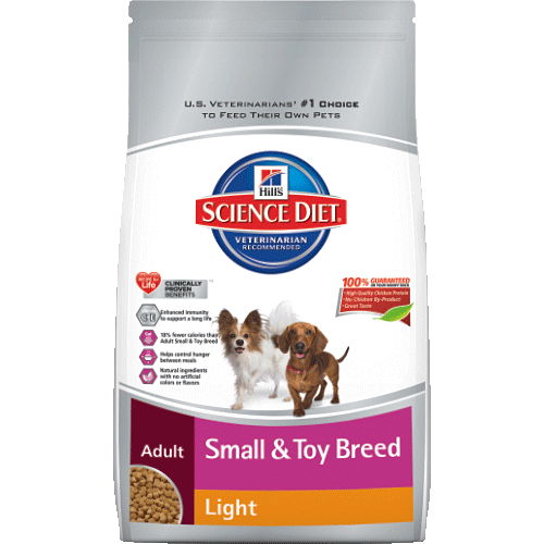 Science Diet Perfect Weight Small Breed