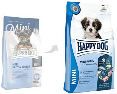 Happy Dog Fit & Vital Mini Puppy อาหารลูกสุนัข พันธุ์เล็ก สำหรับสุนัขแพ้ง่าย บำรุงกระดูก ข้อ